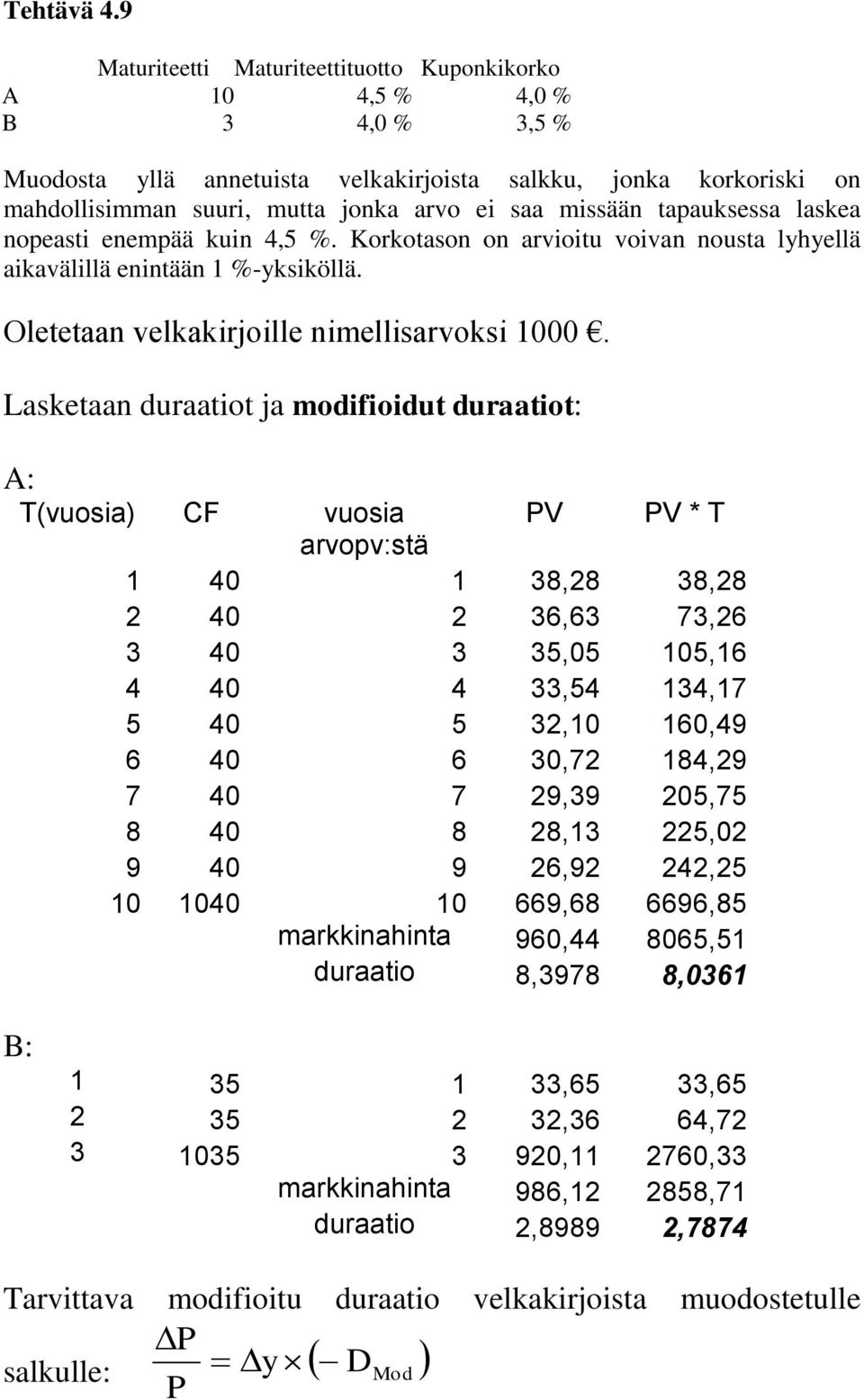 missään tapauksessa laskea nopeasti enempää kuin 4,5 %. Korkotason on arvioitu voivan nousta lyhyellä aikavälillä enintään 1 %-yksiköllä. Oletetaan velkakirjoille nimellisarvoksi 1000.