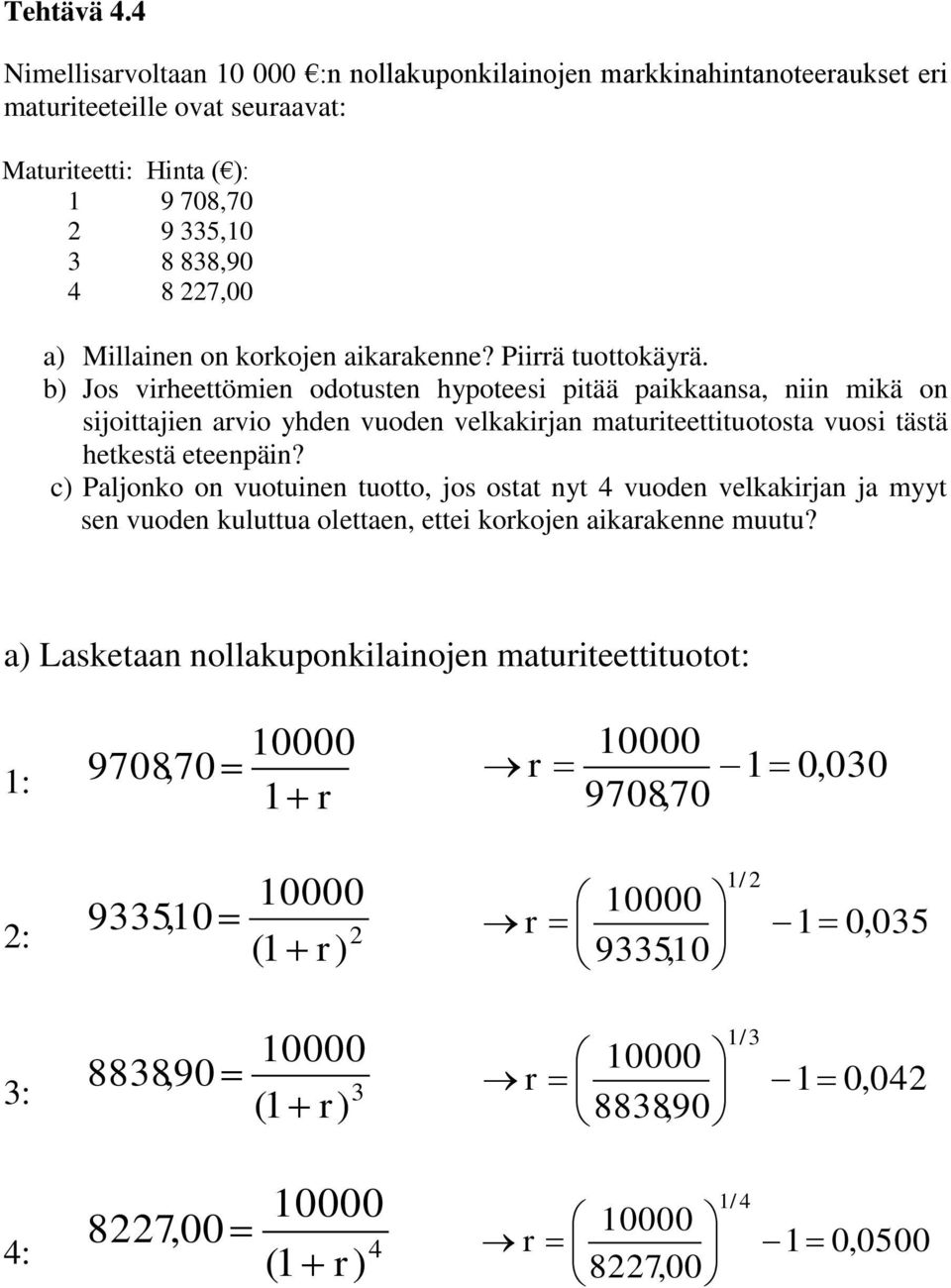 korkojen aikarakenne? Piirrä tuottokäyrä.