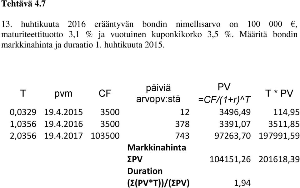 kuponkikorko 3,5 %. Määritä bondin markkinahinta ja duraatio 1. huhtikuuta 015.