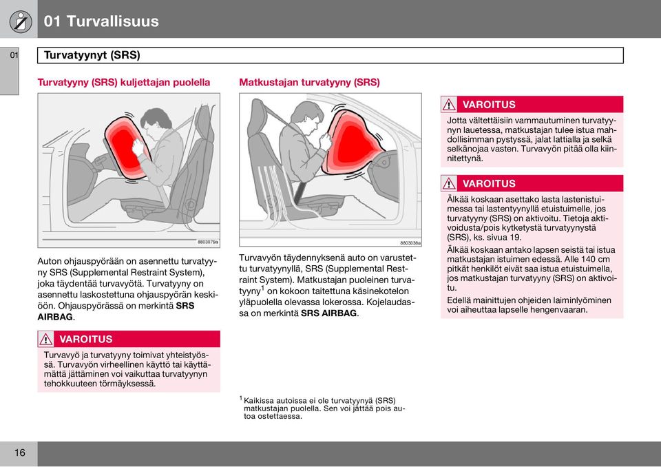 Auton ohjauspyörään on asennettu turvatyyny SRS (Supplemental Restraint System), joka täydentää turvavyötä. Turvatyyny on asennettu laskostettuna ohjauspyörän keskiöön.