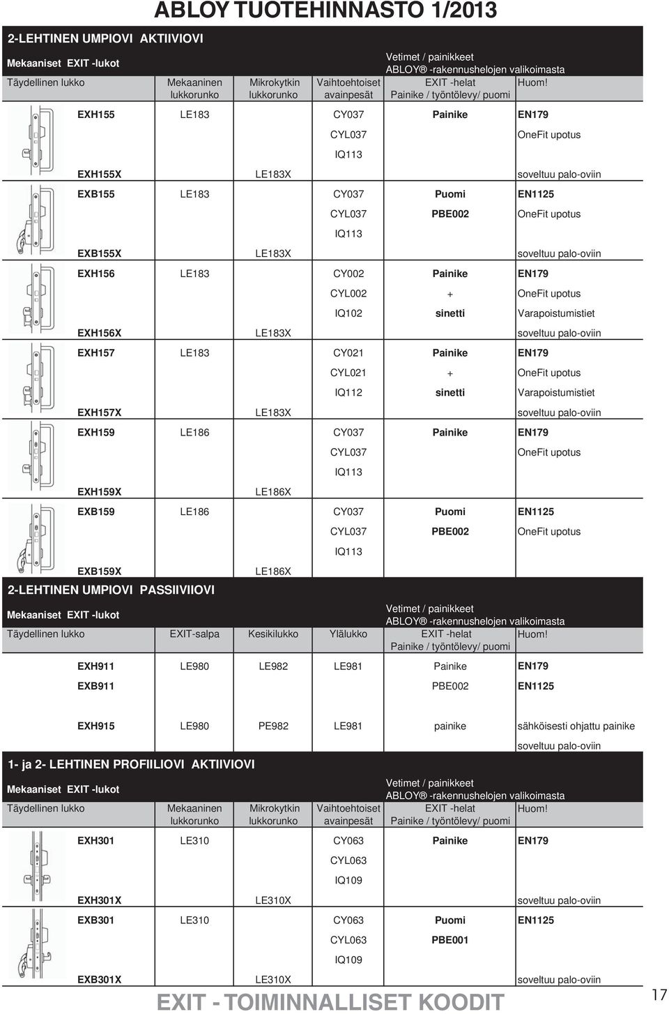 PBE002 OneFit upotus IQ113 EXB155X LE183X soveltuu palo-oviin EXH156 LE183 CY002 Painike EN179 CYL002 + OneFit upotus IQ102 sinetti Varapoistumistiet EXH156X LE183X soveltuu palo-oviin EXH157 LE183