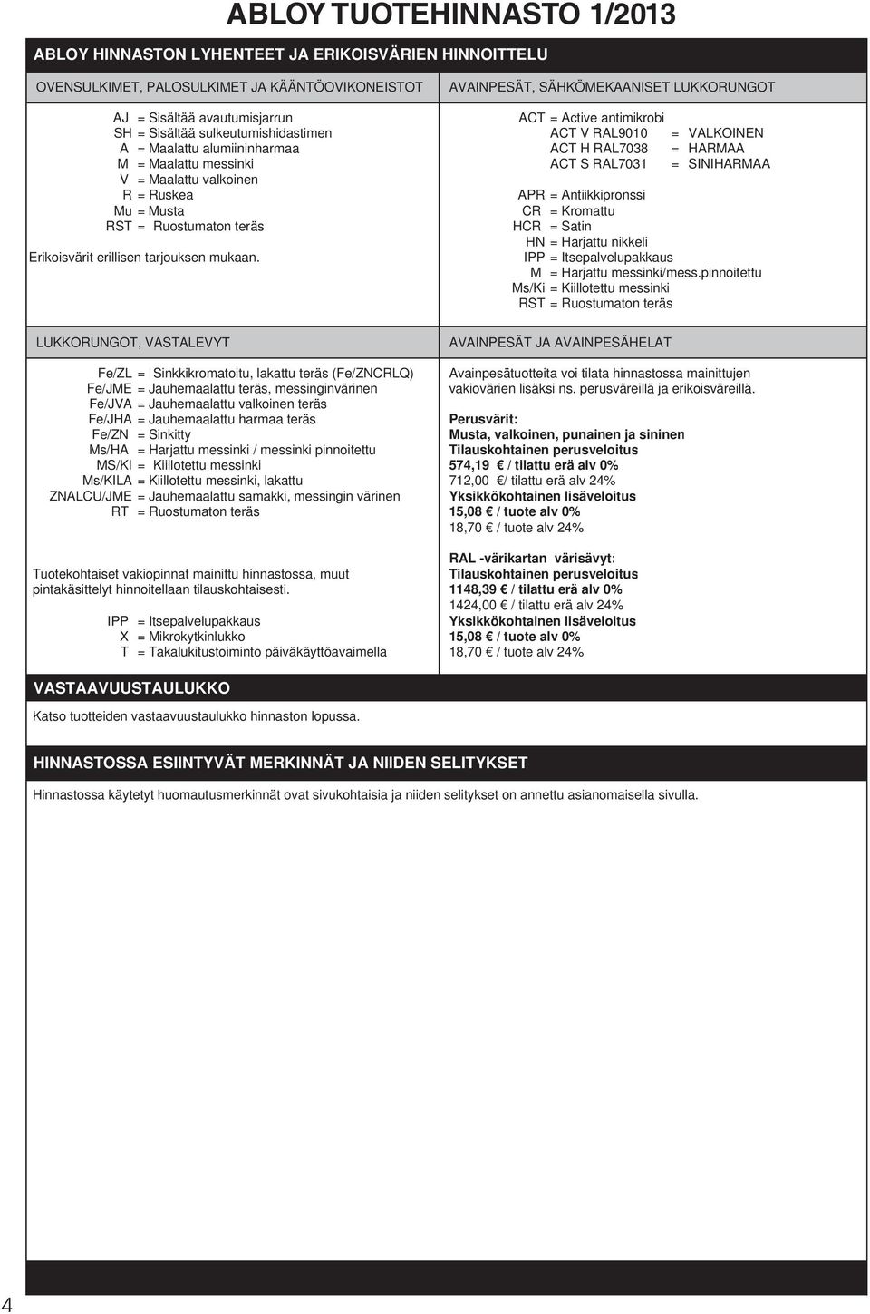 APR = Antiikkipronssi Mu = Musta CR = Kromattu RST = Ruostumaton teräs HCR = Satin HN = Harjattu nikkeli Erikoisvärit erillisen tarjouksen mukaan. IPP = Itsepalvelupakkaus M = Harjattu messinki/mess.