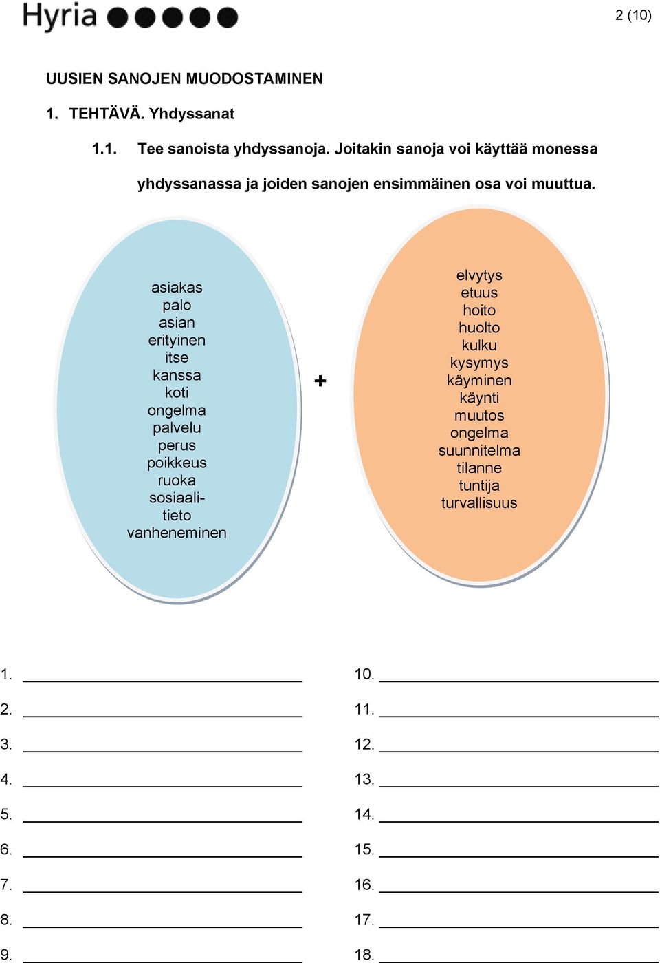 asiakas palo asian erityinen itse kanssa koti ongelma palvelu perus poikkeus ruoka sosiaalitieto vanheneminen +