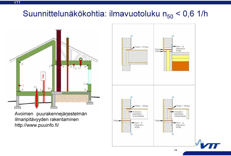 Avoimen puurakennejärjestelmän