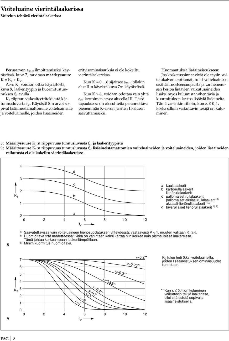 Käyrästö 8:n arvot sopivat lisäaineistamattomille voiteluaineille ja voiteluaineille, joiden lisäaineiden erityisominaisuuksia ei ole kokeiltu vierintälaakereissa. Kun K = 0.