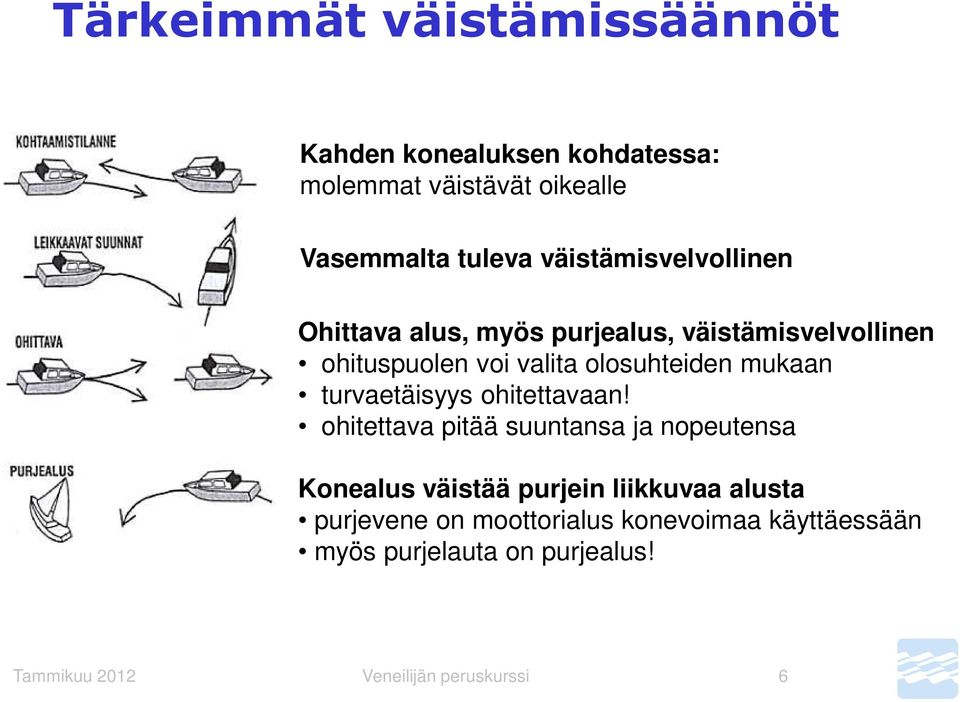 mukaan turvaetäisyys ohitettavaan!