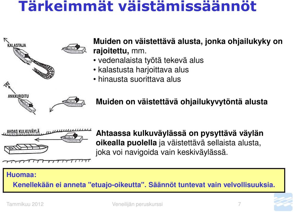 ohjailukyvytöntä alusta Ahtaassa kulkuväylässä on pysyttävä väylän oikealla puolella ja väistettävä sellaista alusta,