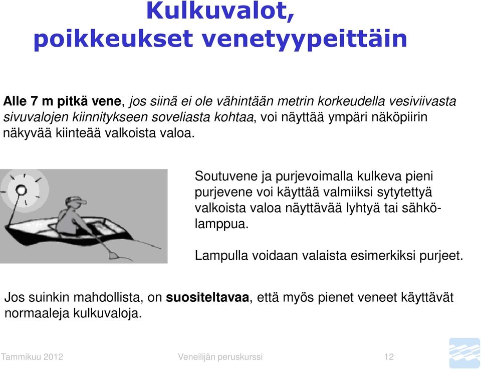 Soutuvene ja purjevoimalla kulkeva pieni purjevene voi käyttää valmiiksi sytytettyä valkoista valoa näyttävää lyhtyä tai sähkölamppua.