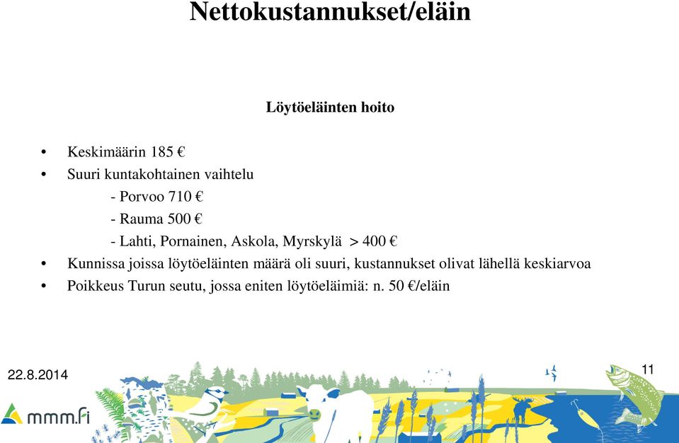 Myrskylä > 400 Kunnissa joissa löytöeläinten määrä oli suuri, kustannukset