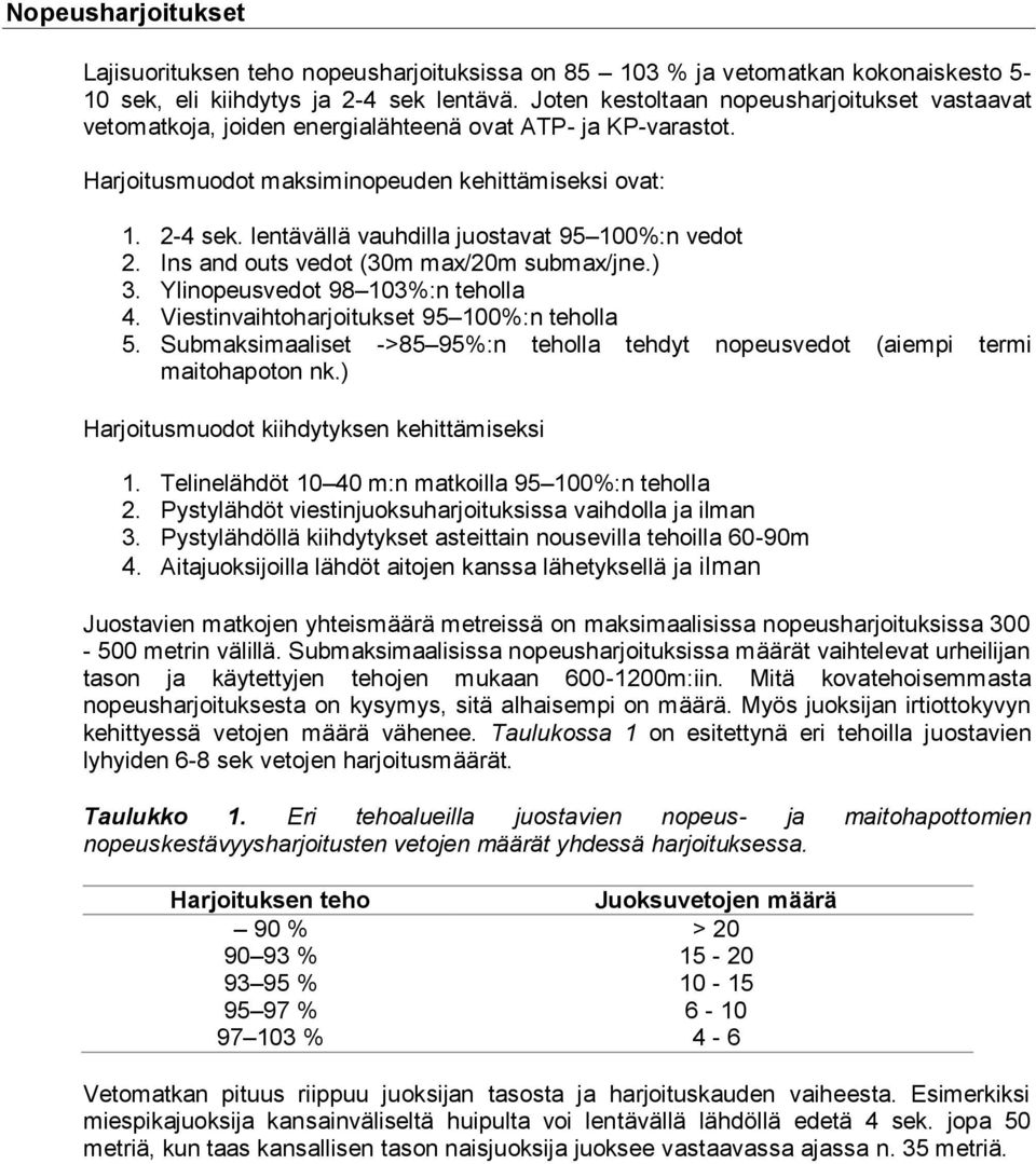 lentävällä vauhdilla juostavat 95 100%:n vedot 2. Ins and outs vedot (30m max/20m submax/jne.) 3. Ylinopeusvedot 98 103%:n teholla 4. Viestinvaihtoharjoitukset 95 100%:n teholla 5.