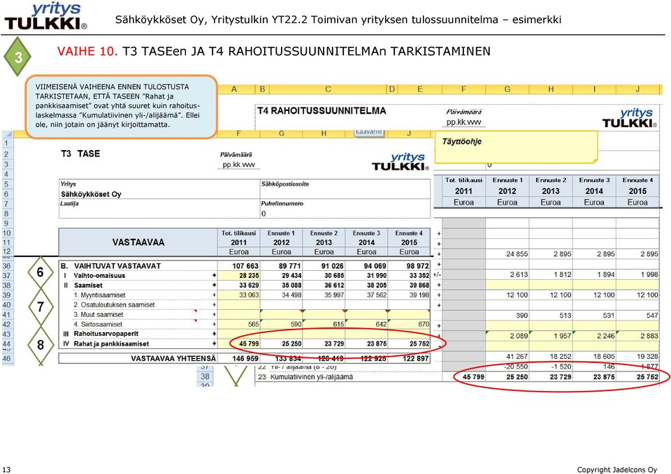 ENNEN TULOSTUSTA TARKISTETAAN, ETTÄ TASEEN Rahat ja pankkisaamiset ovat