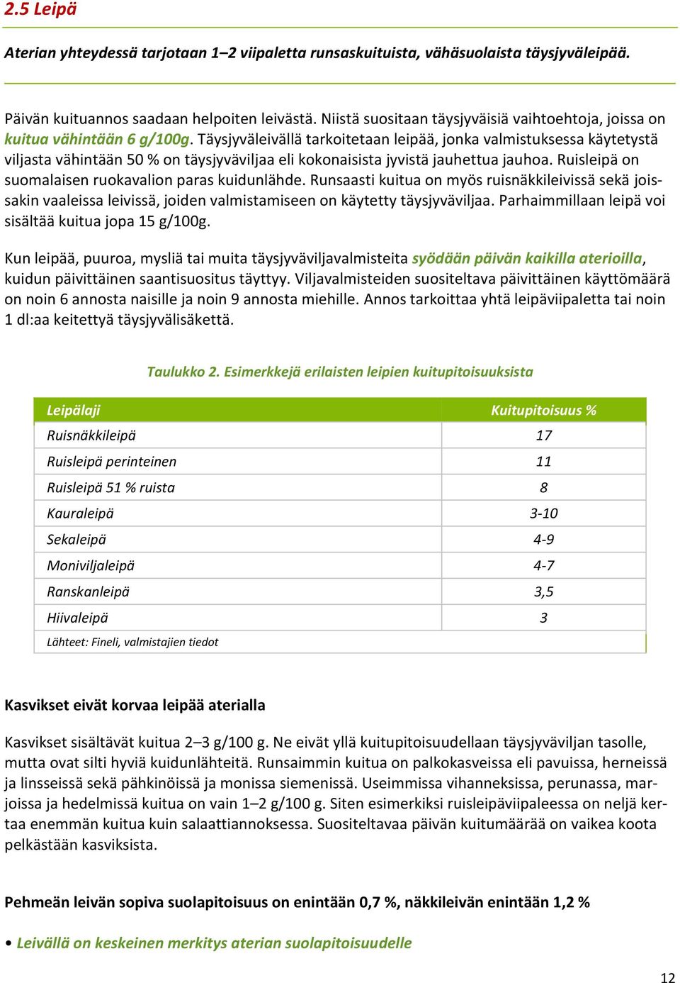Täysjyväleivällä tarkoitetaan leipää, jonka valmistuksessa käytetystä viljasta vähintään 50 % on täysjyväviljaa eli kokonaisista jyvistä jauhettua jauhoa.