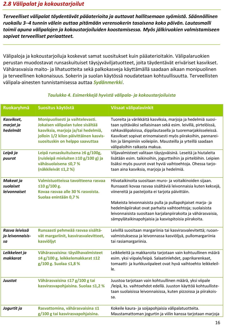 Myös jälkiruokien valmistamiseen sopivat terveelliset periaatteet. Välipaloja ja kokoustarjoiluja koskevat samat suositukset kuin pääaterioitakin.
