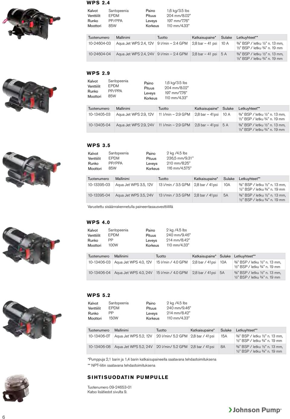 4, 24V 9 l/min 2.4 GPM 2,8 bar 41 psi 5 A ⅜" BSP / letku ½" n. 13 mm, ½" BSP / letku ¾" n. 19 mm WPS 2.