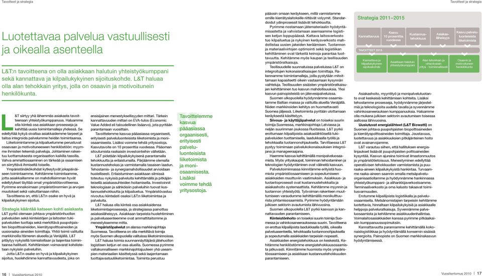 Haluamme olla kiinteä osa asiakkaan prosesseja ja kehittää uusia toimintamalleja yhdessä. Se edellyttää kykyä oivaltaa asiakkaidemme tarpeet ja taitoa integroida palvelumme heidän toimintaansa.