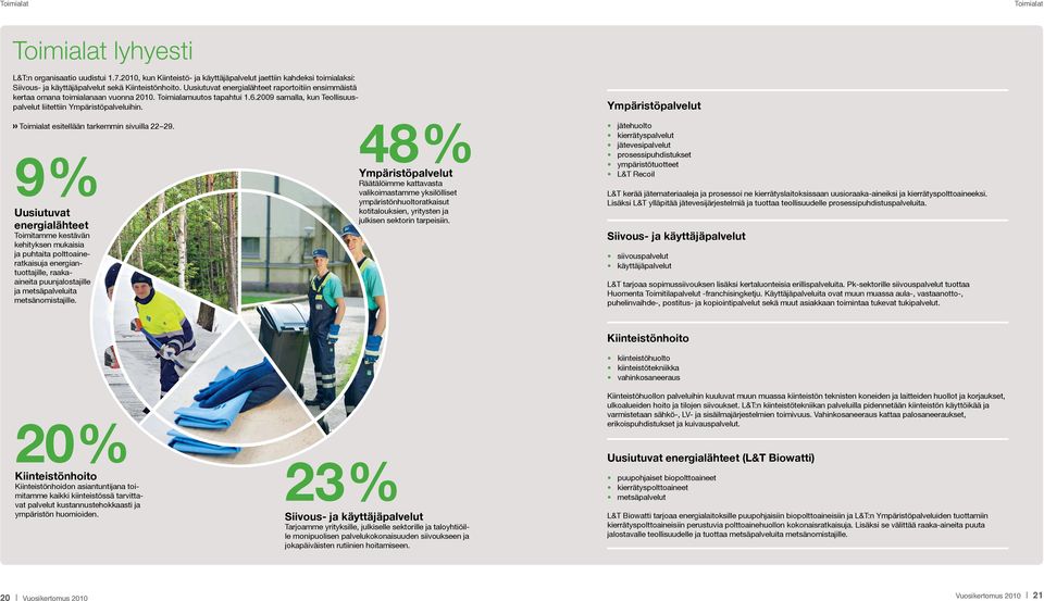 Ympäristöpalvelut Toimialat esitellään tarkemmin sivuilla 22 29.