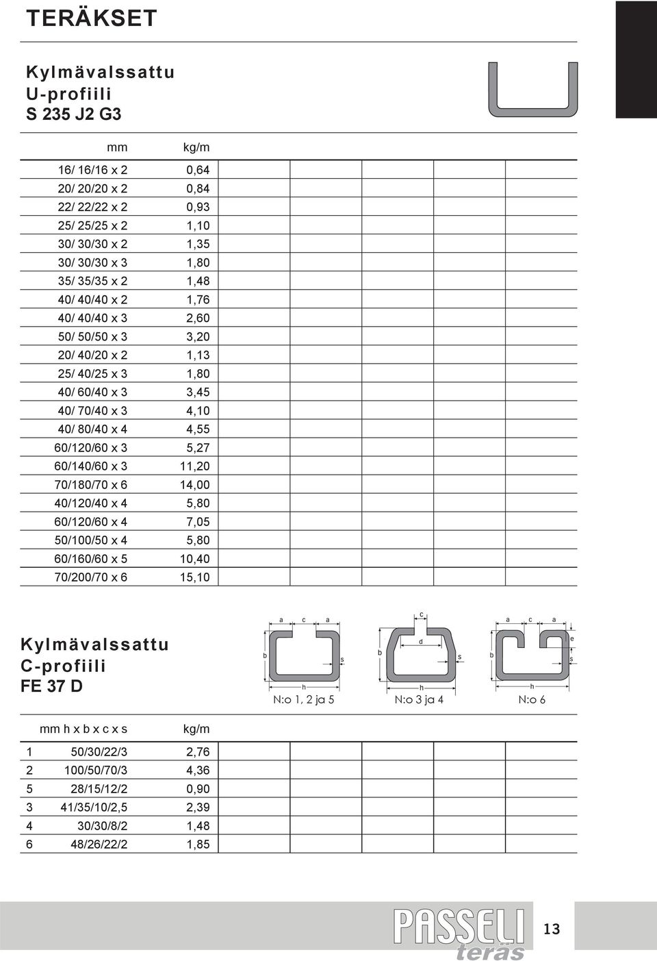 60/120/60 x 3 5,27 60/140/60 x 3 11,20 70/180/70 x 6 14,00 40/120/40 x 4 5,80 60/120/60 x 4 7,05 50/100/50 x 4 5,80 60/160/60 x 5 10,40 70/200/70 x 6 15,10