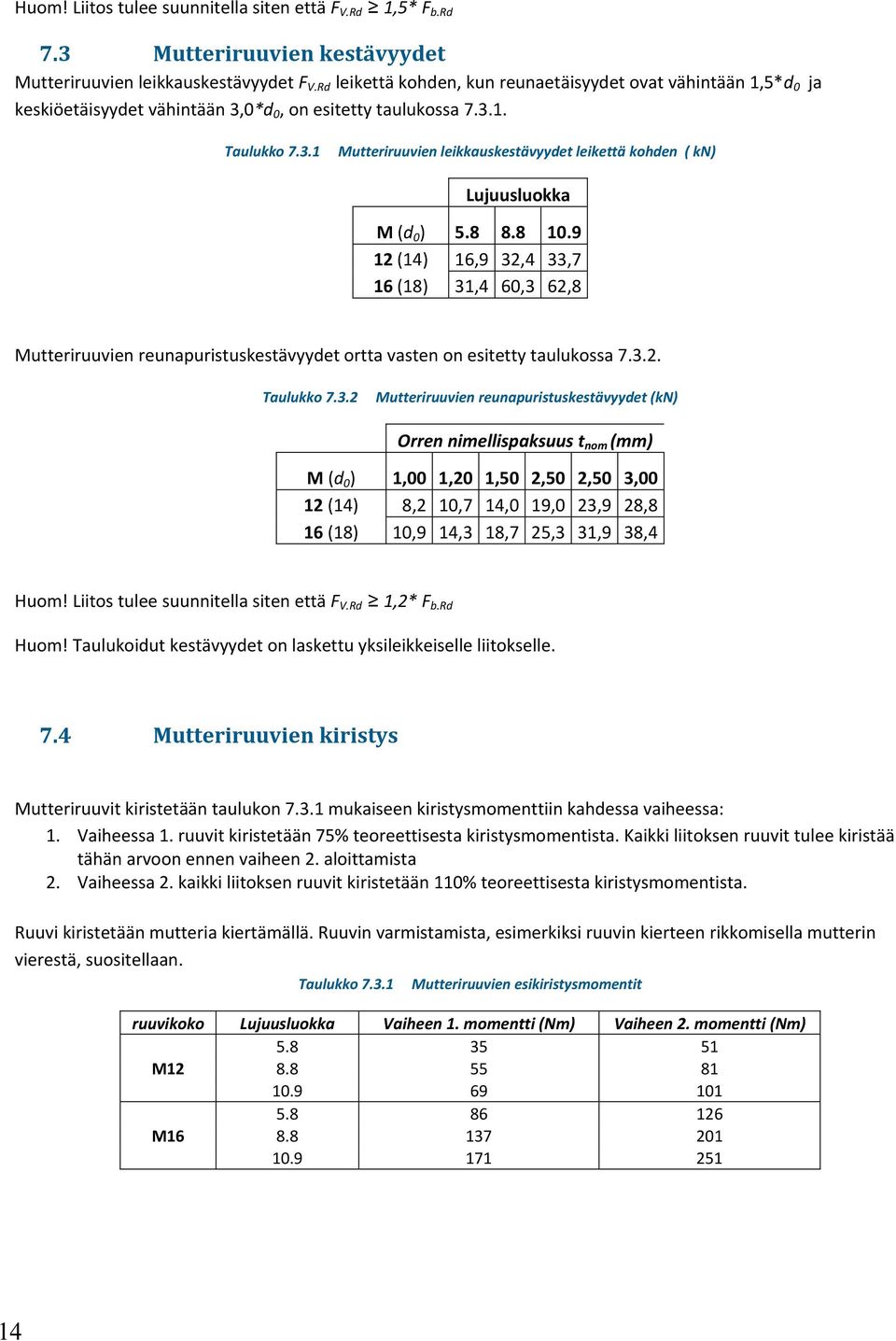 . Mutteriruuvien leikkauskestävyydet leikettä kohden ( kn) Lujuusluokka M (d )... (),,, (),,, Mutteriruuvien reunapuristuskestävyydet ortta vasten on esitetty taulukossa... Taulukko.