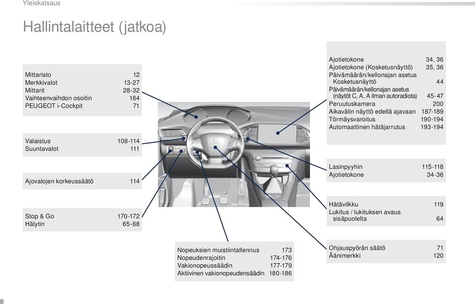 190-194 Automaattinen hätäjarrutus 193-194 Valaistus 108-114 Suuntavalot 111 Ajovalojen korkeussäätö 114 Lasinpyyhin 115-118 Ajotietokone 34-36 Stop & Go 170-172 Hälytin 65-68 Hätävilkku 119