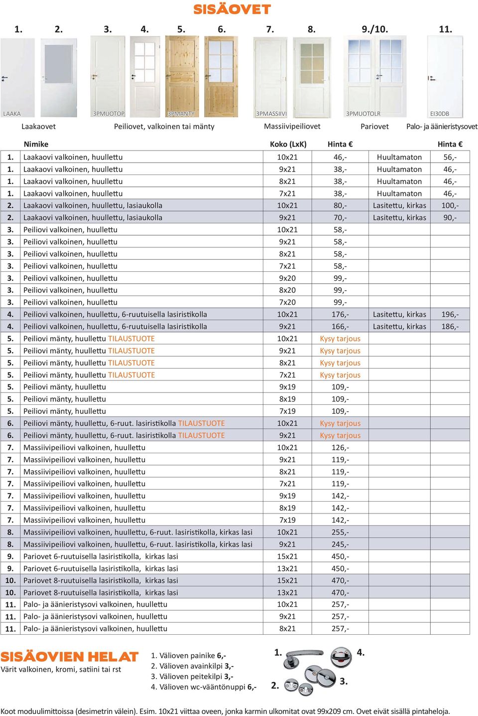 Laakaovi valkoinen, huullettu 7x21 38,- Huultamaton 46,- 2. Laakaovi valkoinen, huullettu, lasiaukolla 10x21 80,- Lasitettu, kirkas 100,- 2.