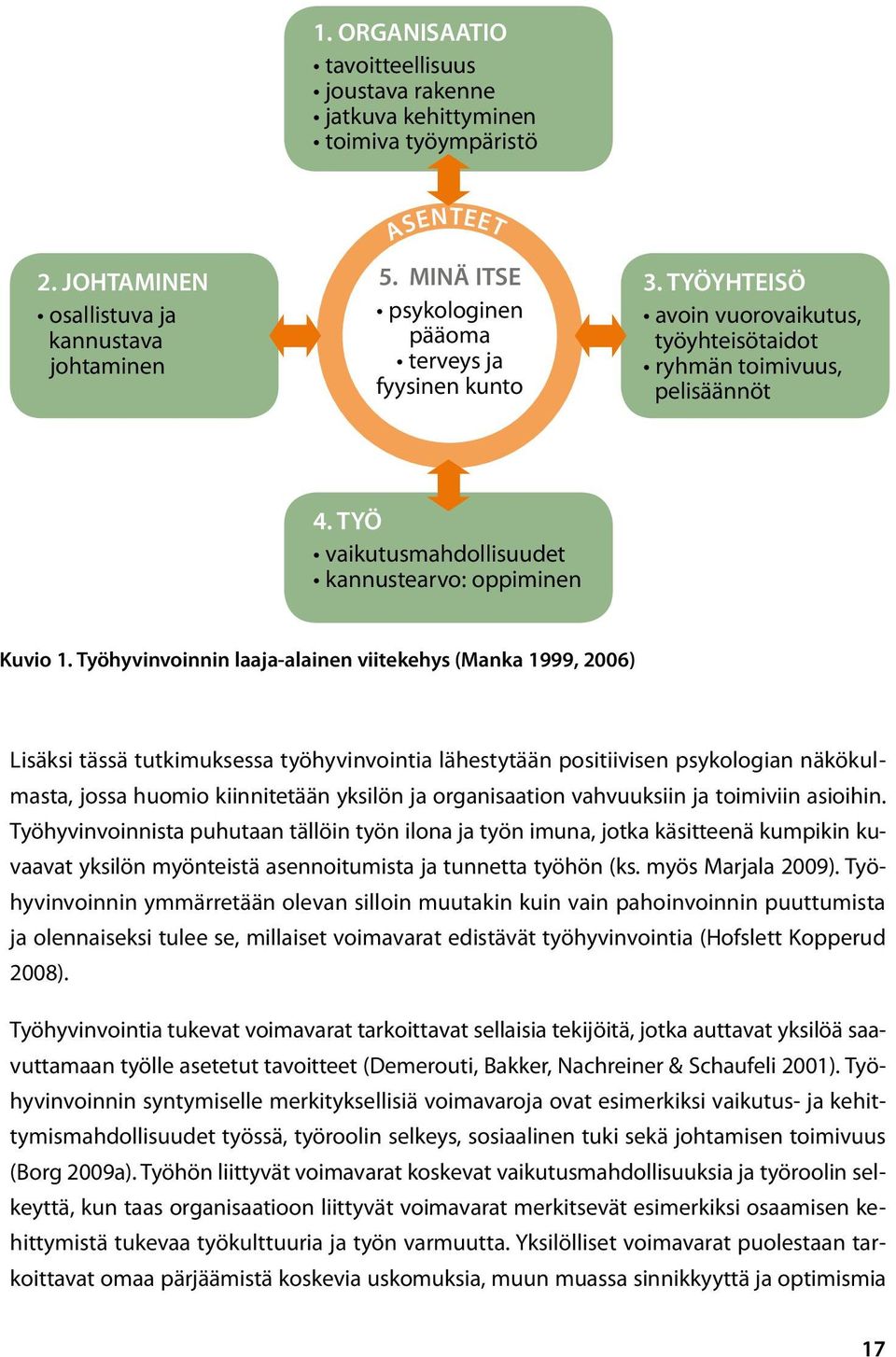 Työhyvinvoinnin laaja-alainen viitekehys (Manka 1999, 2006) Lisäksi tässä tutkimuksessa työhyvinvointia lähestytään positiivisen psykologian näkökulmasta, jossa huomio kiinnitetään yksilön ja