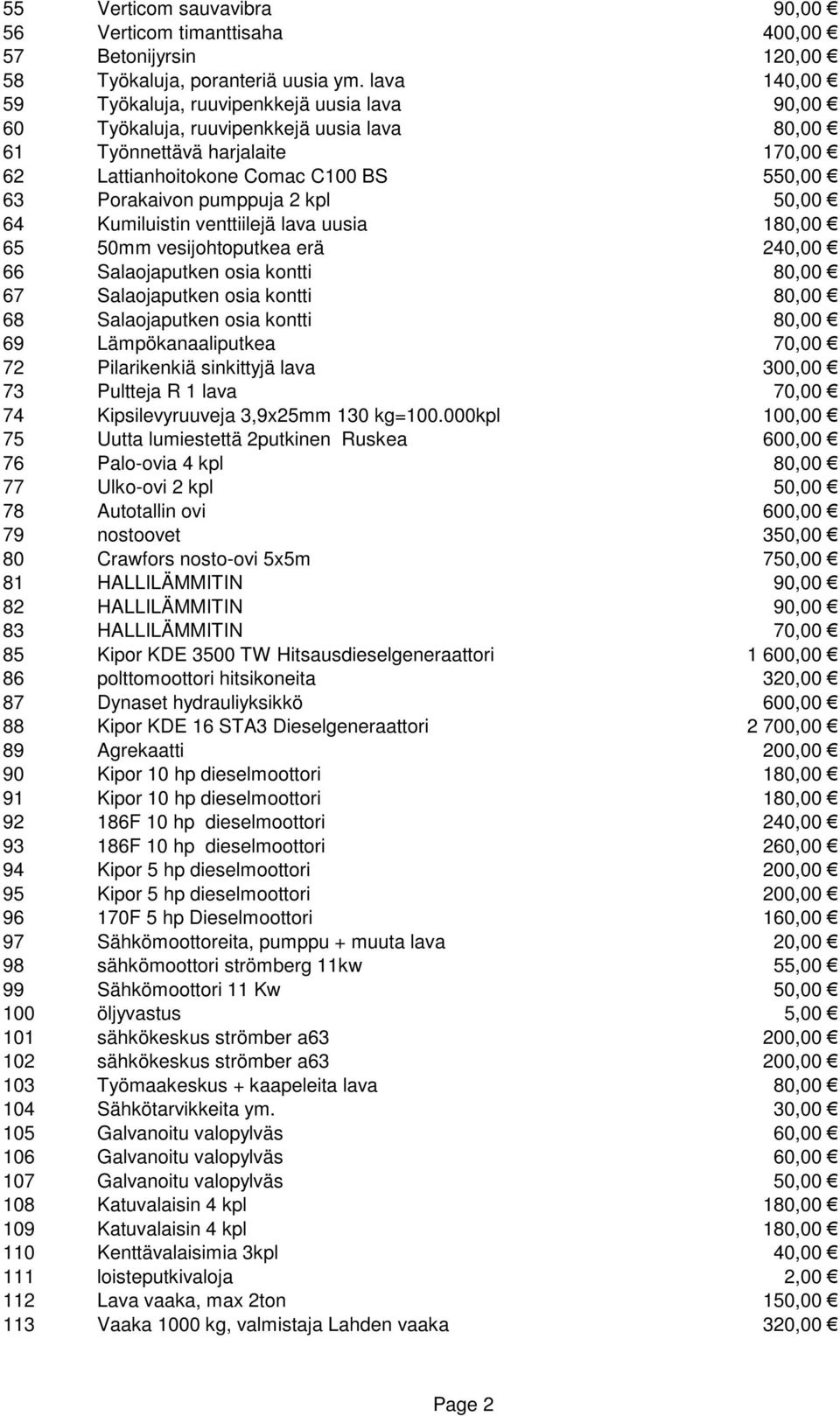 2 kpl 50,00 64 Kumiluistin venttiilejä lava uusia 180,00 65 50mm vesijohtoputkea erä 240,00 66 Salaojaputken osia kontti 80,00 67 Salaojaputken osia kontti 80,00 68 Salaojaputken osia kontti 80,00 69