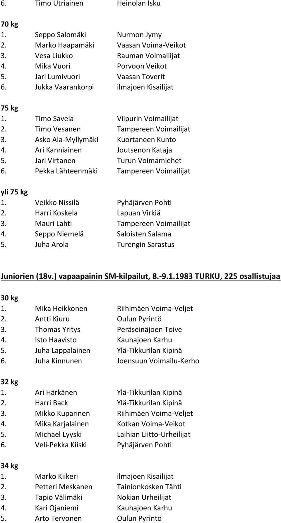 Ari Kanniainen Joutsenon Kataja 5. Jari Virtanen Turun Voimamiehet 6. Pekka Lähteenmäki Tampereen Voimailijat yli 75 kg 1. Veikko Nissilä Pyhäjärven Pohti 2. Harri Koskela Lapuan Virkiä 3.