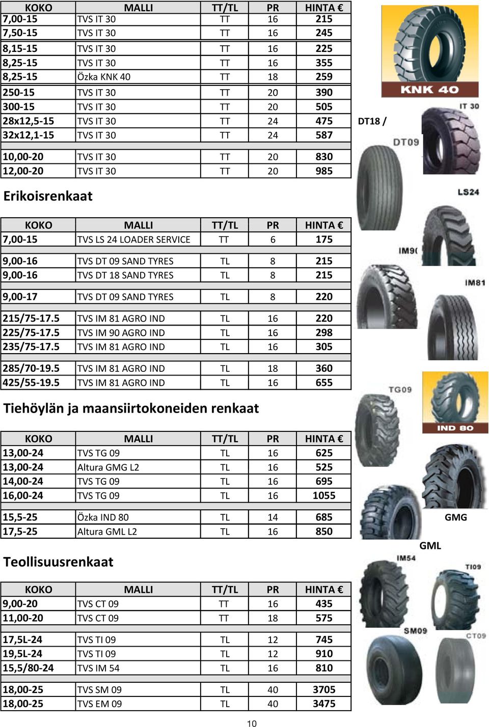 SERVICE TT 6 175 9,00 16 TVS DT 09 SAND TYRES TL 8 215 9,00 16 TVS DT 18 SAND TYRES TL 8 215 9,00 17 TVS DT 09 SAND TYRES TL 8 220 215/75 17.5 TVS IM 81 AGRO IND TL 16 220 225/75 17.