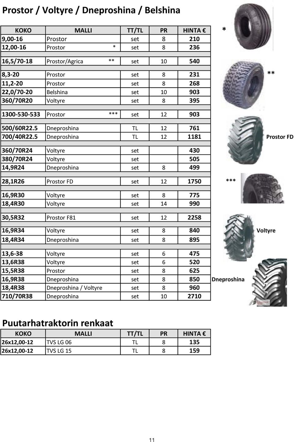 5 Dneproshina TL 12 1181 Prostor FD 360/70R24 Voltyre set 430 380/70R24 Voltyre set 505 14,9R24 Dneproshina set 8 499 28,1R26 Prostor FD set 12 1750 *** 16,9R30 Voltyre set 8 775 18,4R30 Voltyre set