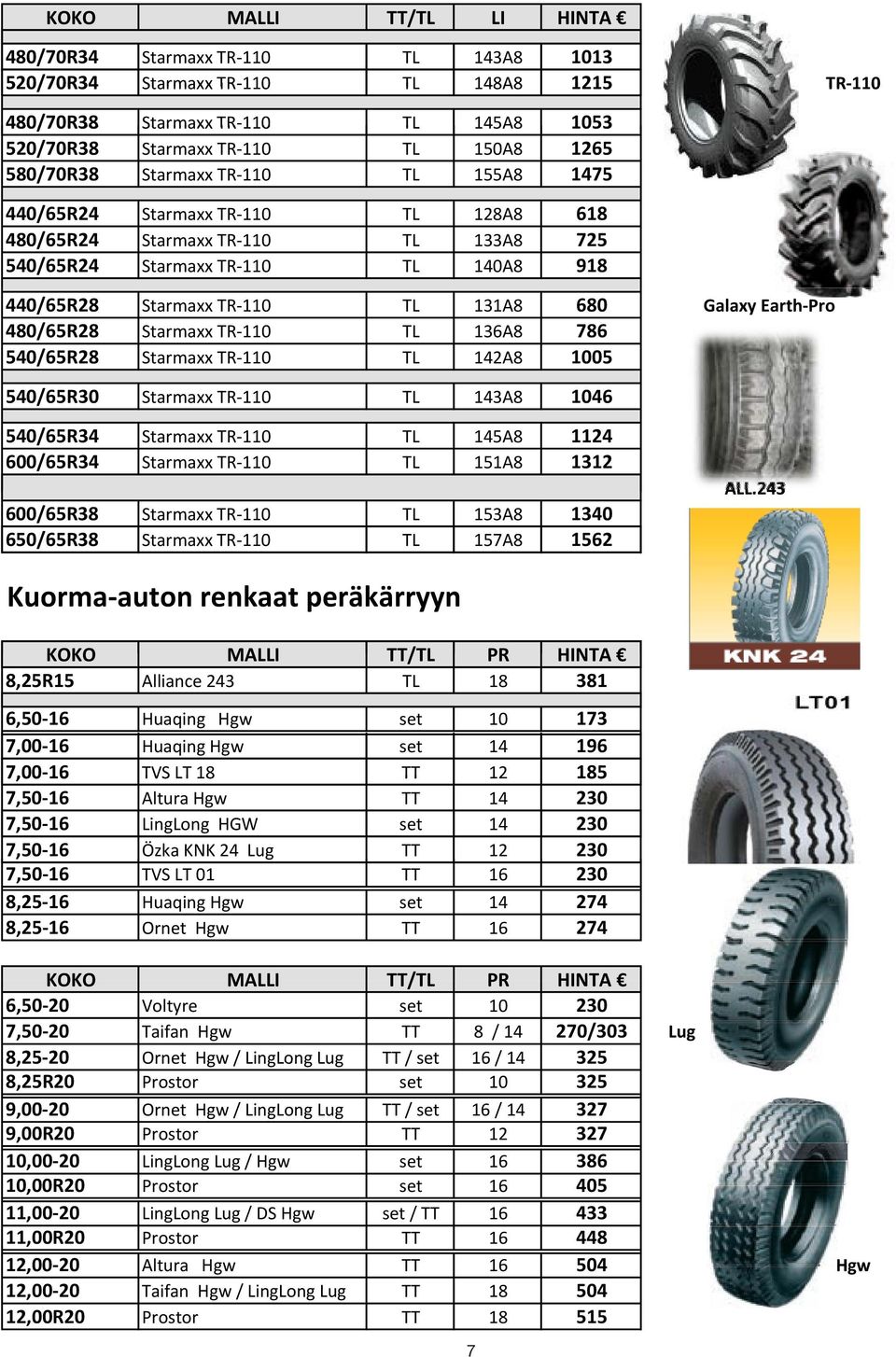 480/65R28 Starmaxx TR 110 TL 136A8 786 540/65R28 Starmaxx TR 110 TL 142A8 1005 Galaxy Earth Pro 540/65R30 Starmaxx TR 110 TL 143A8 1046 540/65R34 Starmaxx TR 110 TL 145A8 1124 600/65R34 Starmaxx TR