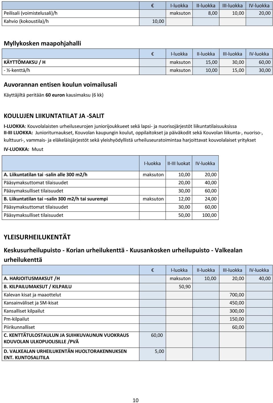 nuorisojärjestöt liikuntatilaisuuksissa II-III LUOKKA: Junioriturnaukset, Kouvolan kaupungin koulut, oppilaitokset ja päiväkodit sekä Kouvolan liikunta-, nuoriso-, kulttuuri-, vammais- ja