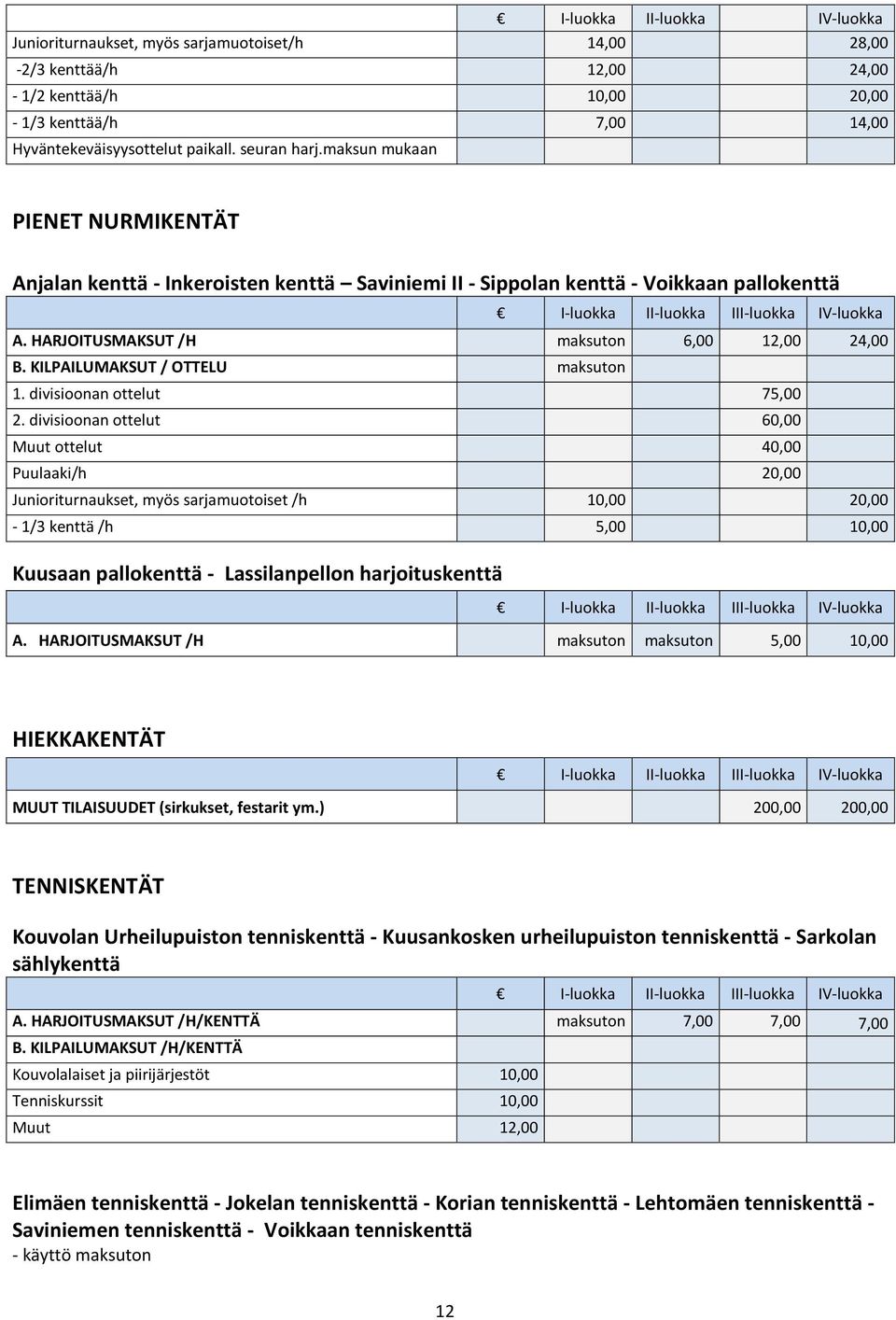 KILPAILUMAKSUT / OTTELU maksuton 1. divisioonan ottelut 75,00 2.