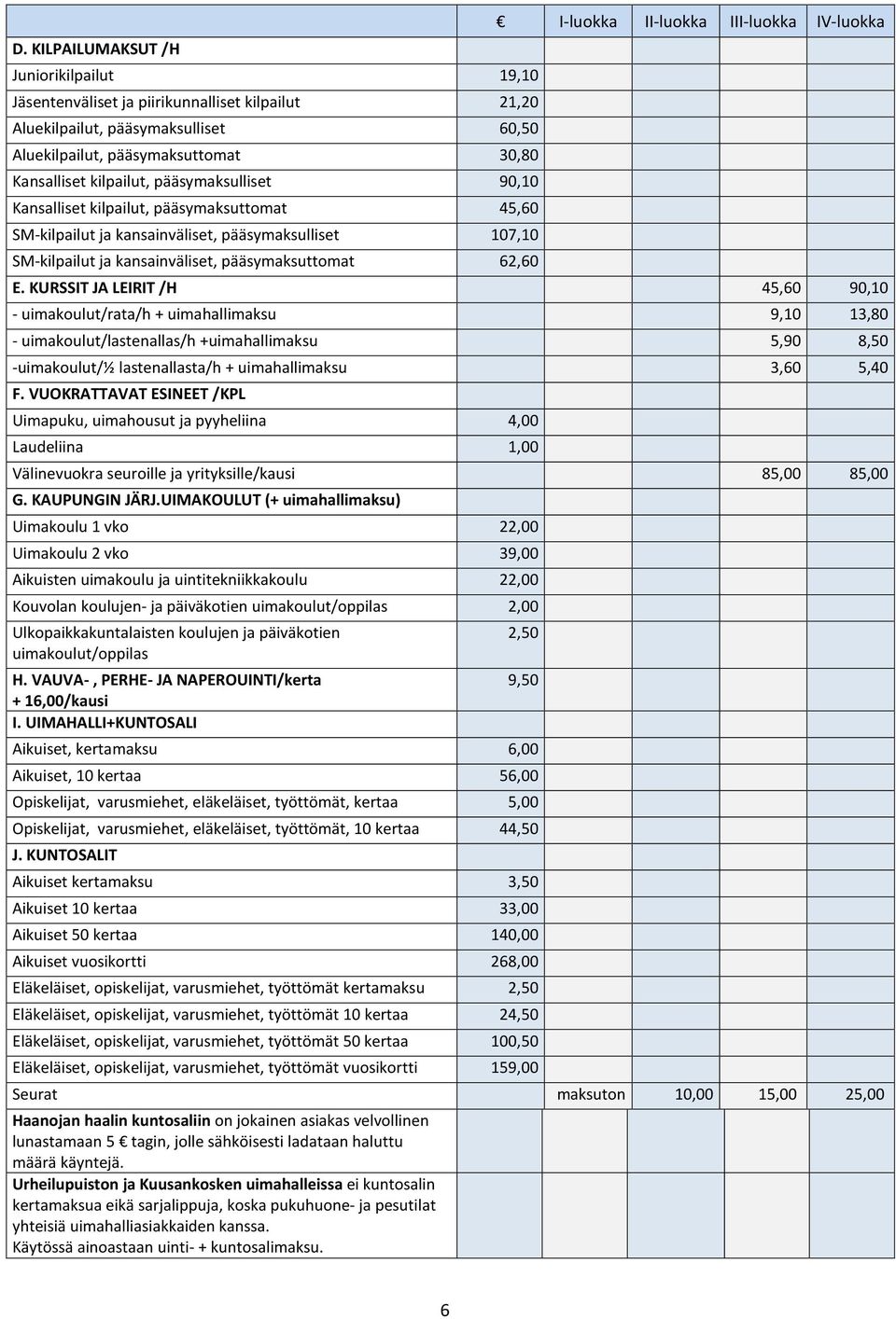 KURSSIT JA LEIRIT /H 45,60 90,10 - uimakoulut/rata/h + uimahallimaksu 9,10 13,80 - uimakoulut/lastenallas/h +uimahallimaksu 5,90 8,50 -uimakoulut/½ lastenallasta/h + uimahallimaksu 3,60 5,40 F.