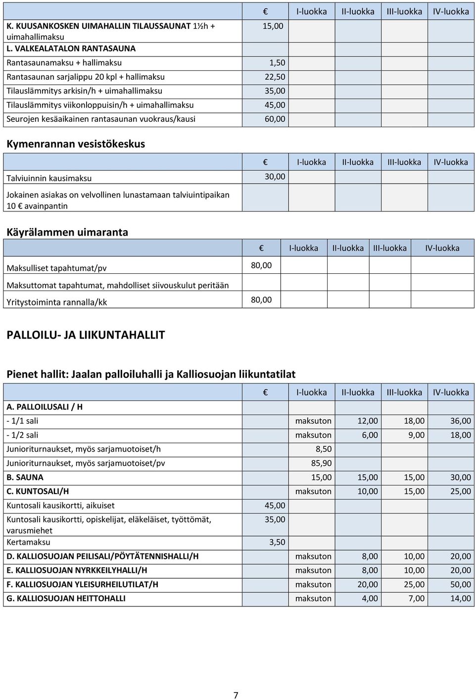 uimahallimaksu 45,00 Seurojen kesäaikainen rantasaunan vuokraus/kausi 60,00 Kymenrannan vesistökeskus Talviuinnin kausimaksu 30,00 Jokainen asiakas on velvollinen lunastamaan talviuintipaikan 10