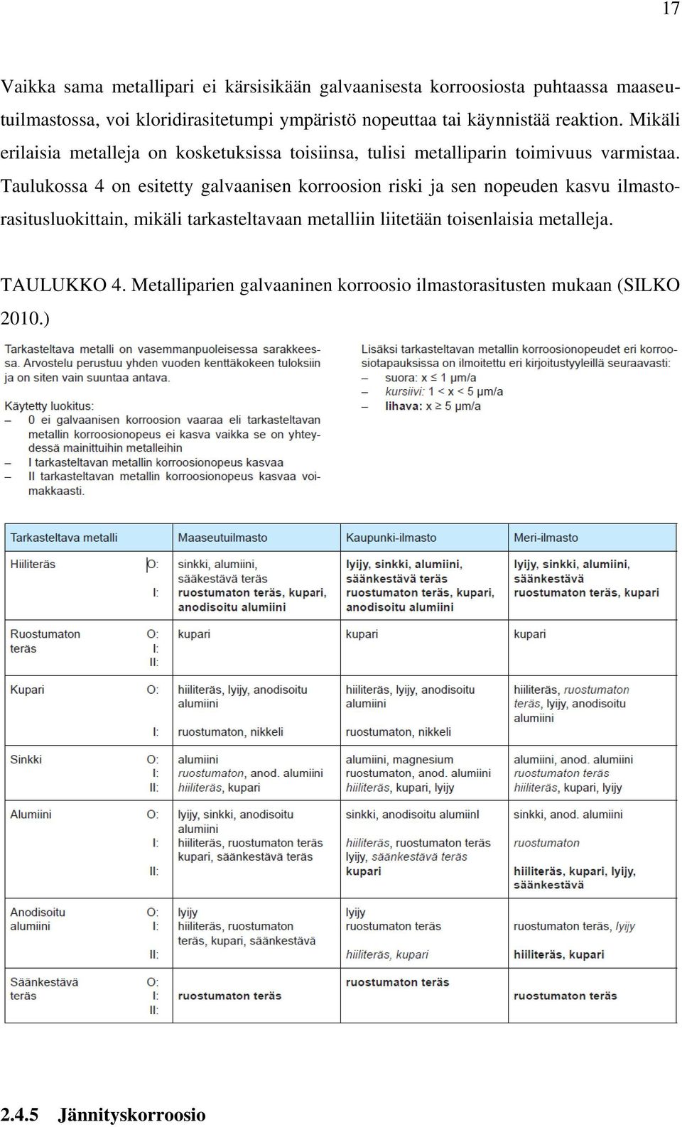 Taulukossa 4 on esitetty galvaanisen korroosion riski ja sen nopeuden kasvu ilmastorasitusluokittain, mikäli tarkasteltavaan metalliin