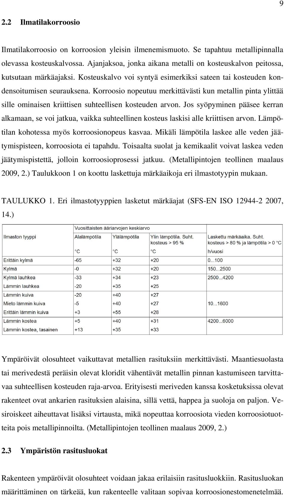 Korroosio nopeutuu merkittävästi kun metallin pinta ylittää sille ominaisen kriittisen suhteellisen kosteuden arvon.