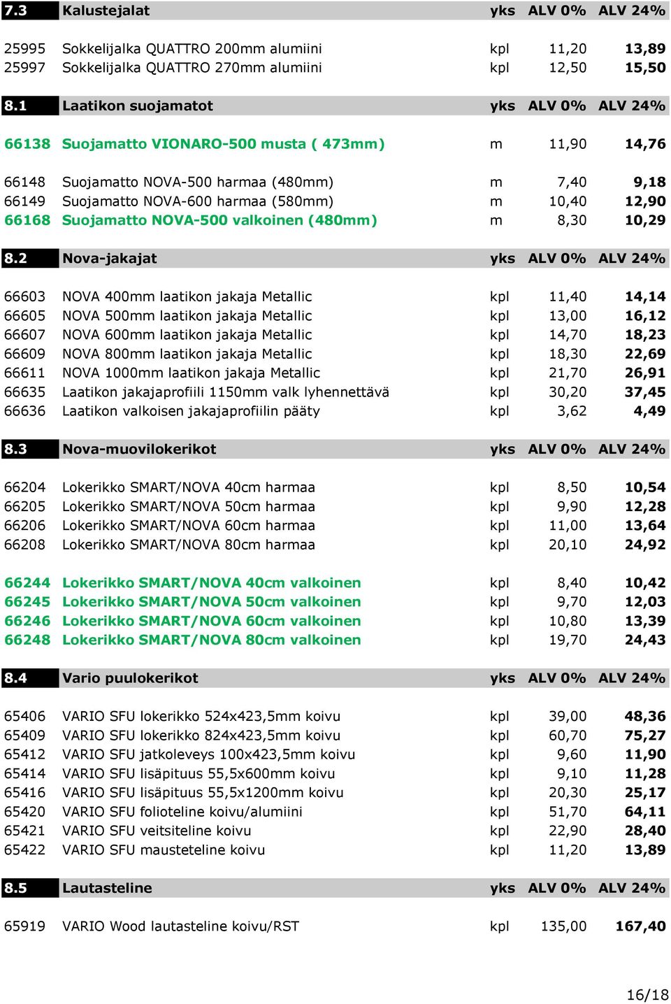 10,40 12,90 66168 Suojamatto NOVA-500 valkoinen (480mm) m 8,30 10,29 8.