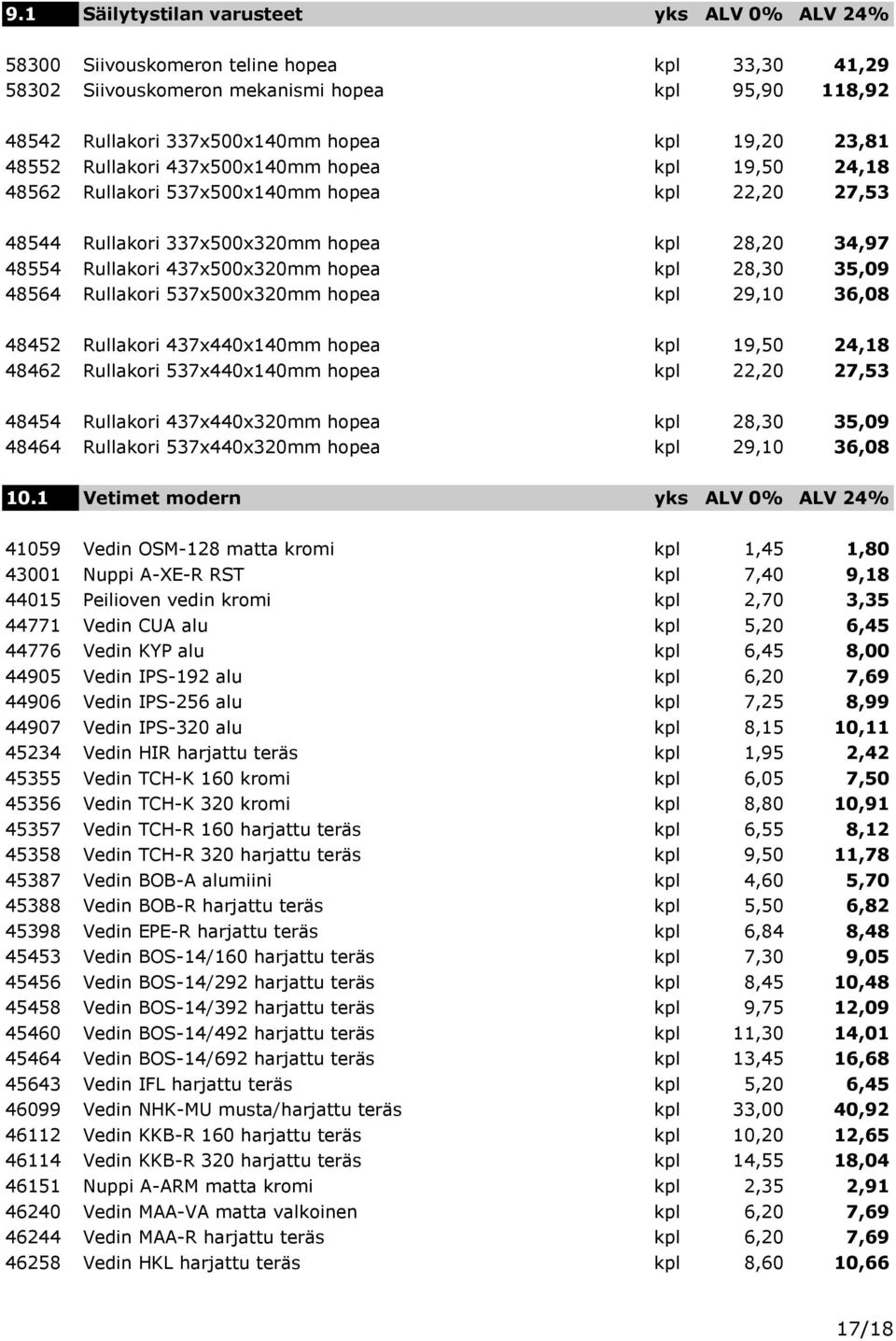 kpl 28,30 35,09 48564 Rullakori 537x500x320mm hopea kpl 29,10 36,08 48452 Rullakori 437x440x140mm hopea kpl 19,50 24,18 48462 Rullakori 537x440x140mm hopea kpl 22,20 27,53 48454 Rullakori