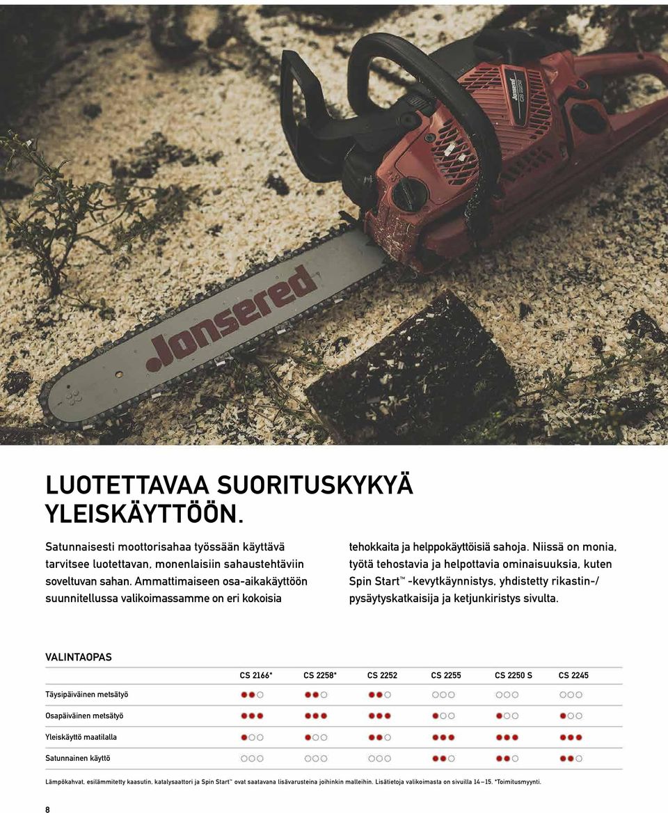 Niissä on monia, työtä tehostavia ja helpottavia ominaisuuksia, kuten Spin Start -kevytkäynnistys, yhdistetty rikastin-/ pysäytyskatkaisija ja ketjunkiristys sivulta.