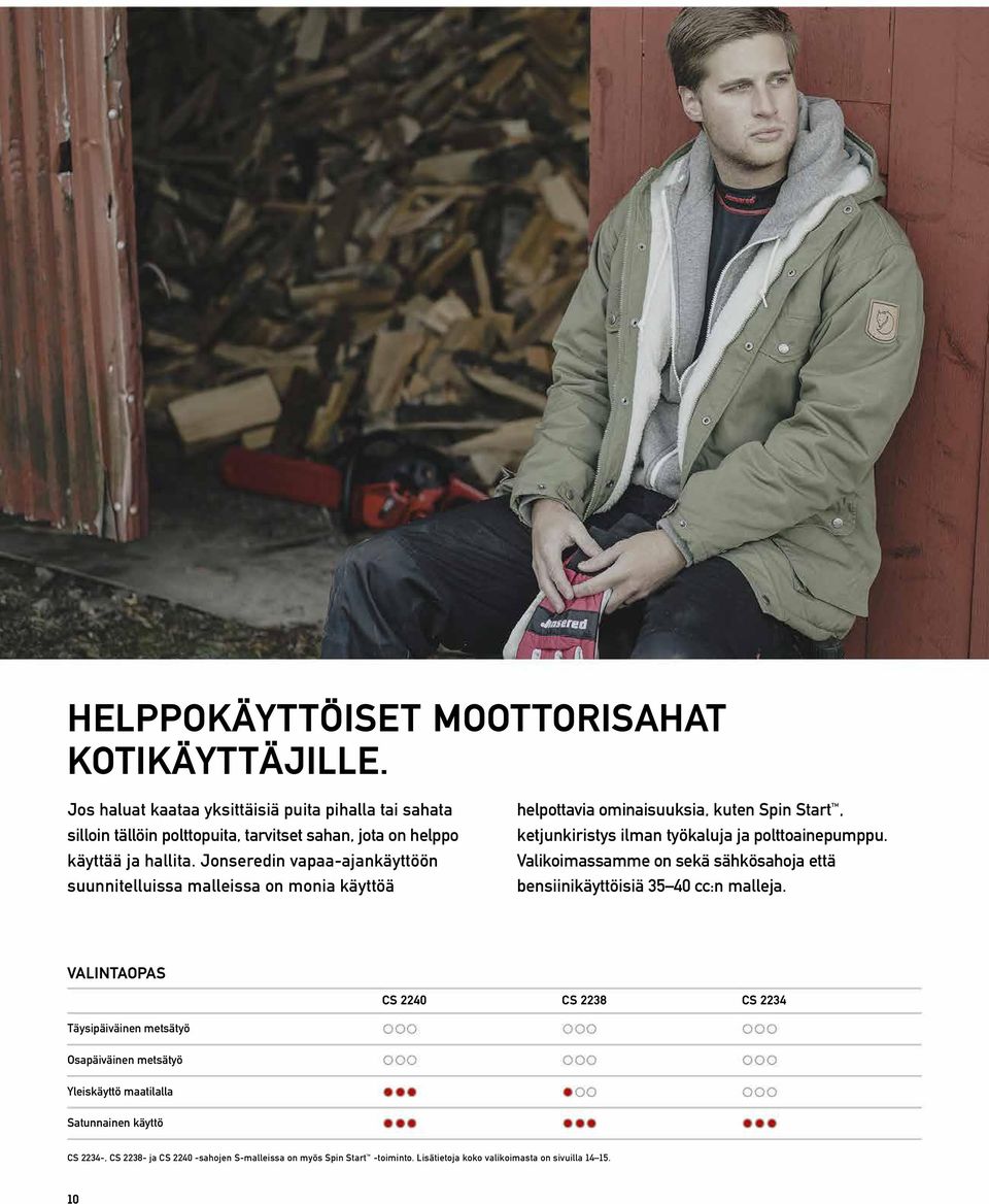 Jonseredin vapaa-ajankäyttöön suunnitelluissa malleissa on monia käyttöä helpottavia ominaisuuksia, kuten Spin Start, ketjunkiristys ilman työkaluja ja polttoainepumppu.
