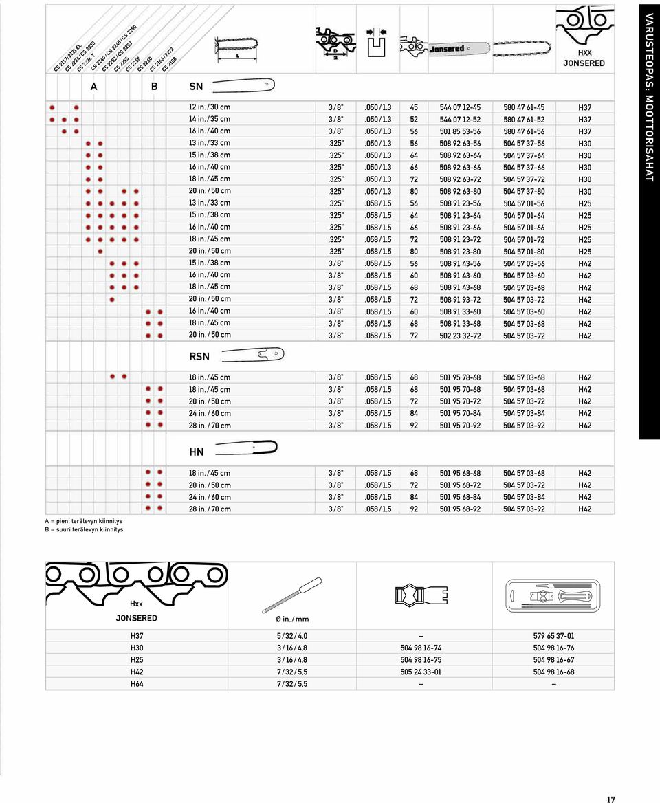 / 40 cm 18 in. / 45 cm 20 in. / 50 cm 3 / 8" 3 / 8" 3 / 8".325".325".325".325".325".325".325".325".325".325" 3 / 8" 3 / 8" 3 / 8" 3 / 8" 3 / 8" 3 / 8" 3 / 8".050 / 1.3.050 / 1.3.050 / 1.3.050 / 1.3.050 / 1.3.050 / 1.3.050 / 1.3.050 / 1.3.058 / 1.