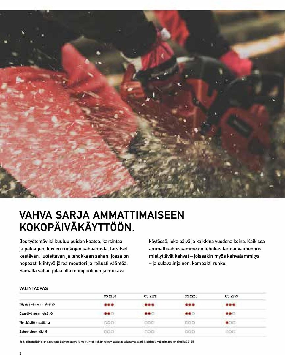 reilusti vääntöä. Samalla sahan pitää olla monipuolinen ja mukava käytössä, joka päivä ja kaikkina vuodenaikoina.