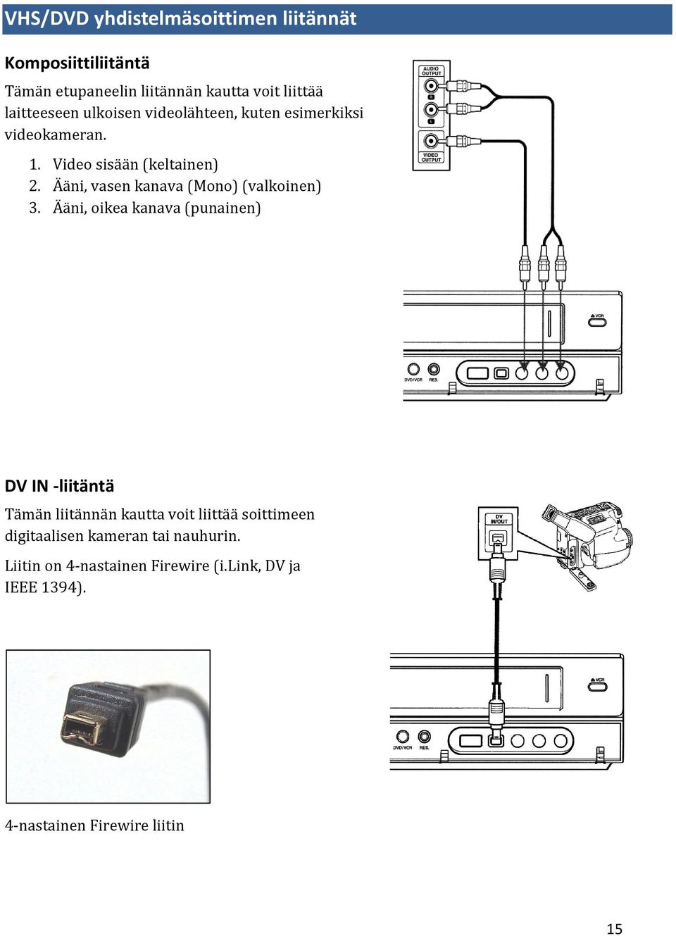 Ääni, vasen kanava (Mono) (valkoinen) 3.