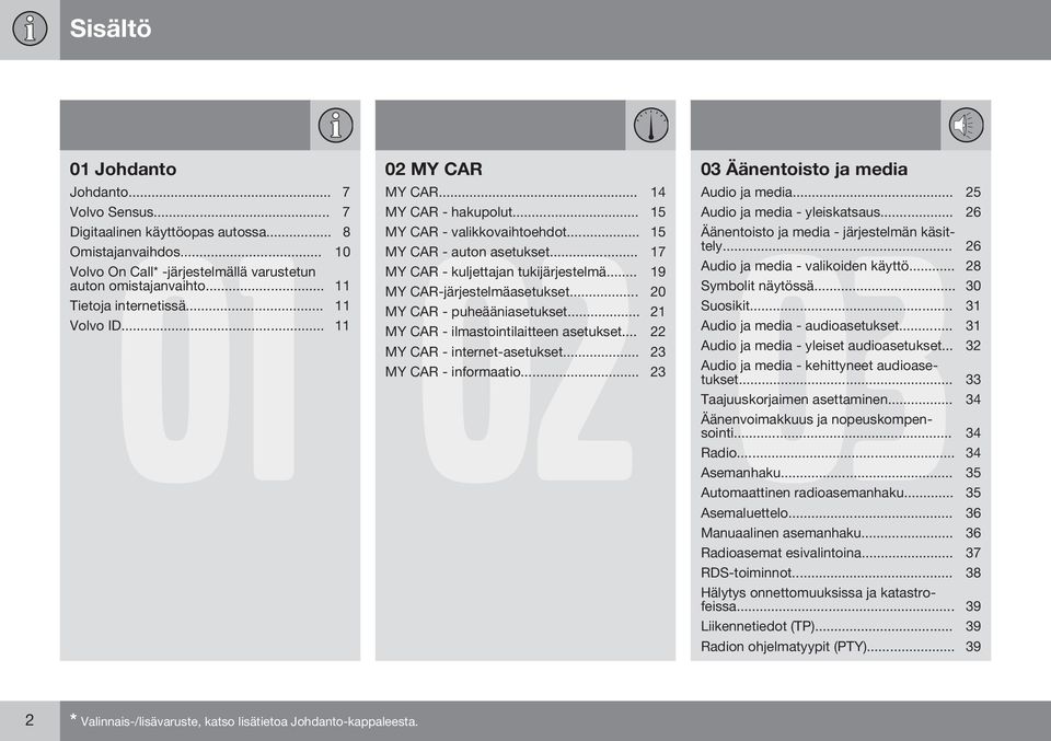 .. 26 MY CAR - valikkovaihtoehdot... 15 Äänentoisto ja media - järjestelmän käsittely... 26 MY CAR - auton asetukset... 17 MY CAR - kuljettajan tukijärjestelmä... 19 Audio ja media - valikoiden käyttö.