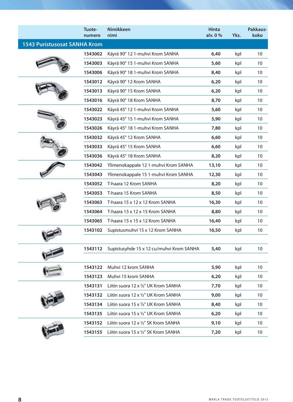 SANHA 5,90 kpl 10 1543026 Käyrä 45 18 1-muhvi Krom SANHA 7,80 kpl 10 1543032 Käyrä 45 12 Krom SANHA 6,60 kpl 10 1543033 Käyrä 45 15 Krom SANHA 6,60 kpl 10 1543036 Käyrä 45 18 Krom SANHA 8,20 kpl 10