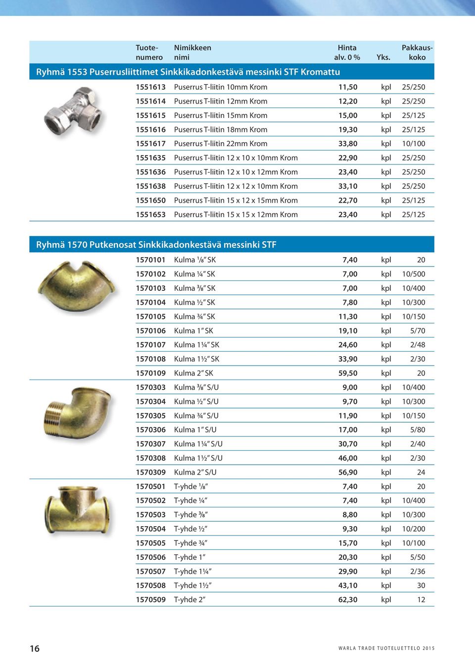 25/250 1551636 Puserrus T-liitin 12 x 10 x 12mm Krom 23,40 kpl 25/250 1551638 Puserrus T-liitin 12 x 12 x 10mm Krom 33,10 kpl 25/250 1551650 Puserrus T-liitin 15 x 12 x 15mm Krom 22,70 kpl 25/125