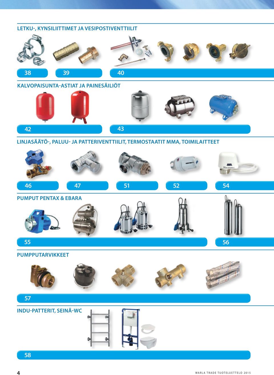 PATTERIVENTTIILIT, TERMOSTAATIT MMA, TOIMILAITTEET 46 47 51 52 54 PUMPUT