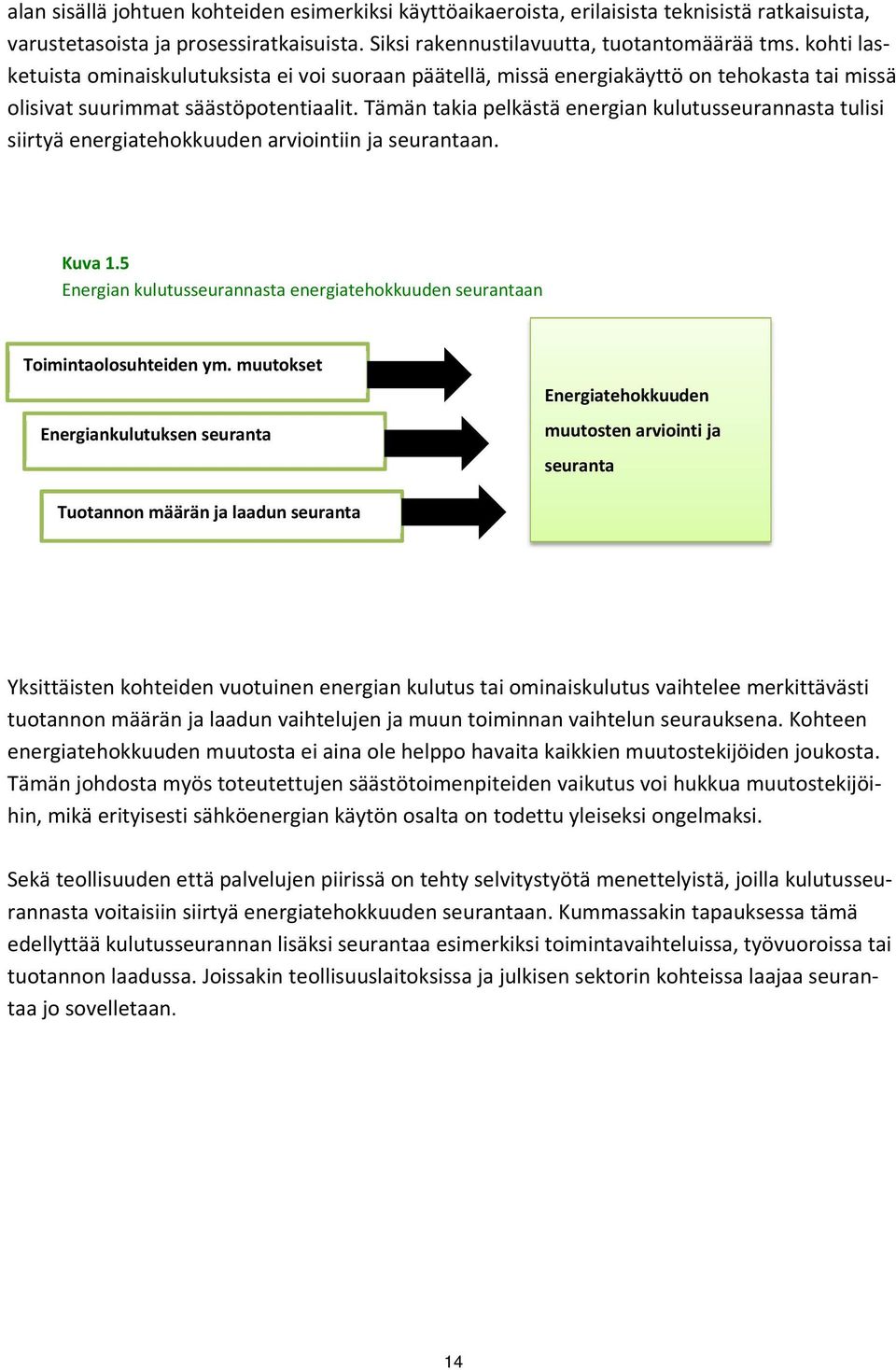 Tämän takia pelkästä energian kulutusseurannasta tulisi siirtyä energiatehokkuuden arviointiin ja seurantaan. Kuva 1.