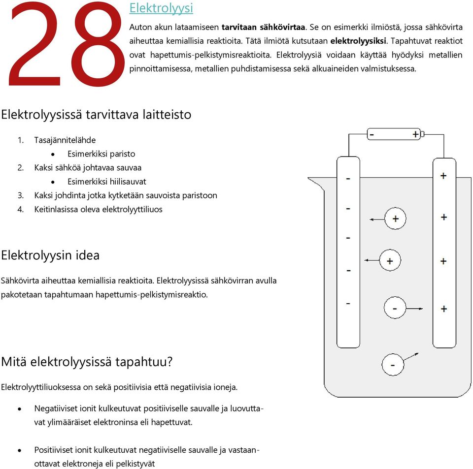 Elektrolyysissä tarvittava laitteisto 1. Tasajännitelähde Esimerkiksi paristo 2. Kaksi sähköä johtavaa sauvaa Esimerkiksi hiilisauvat 3. Kaksi johdinta jotka kytketään sauvoista paristoon 4.