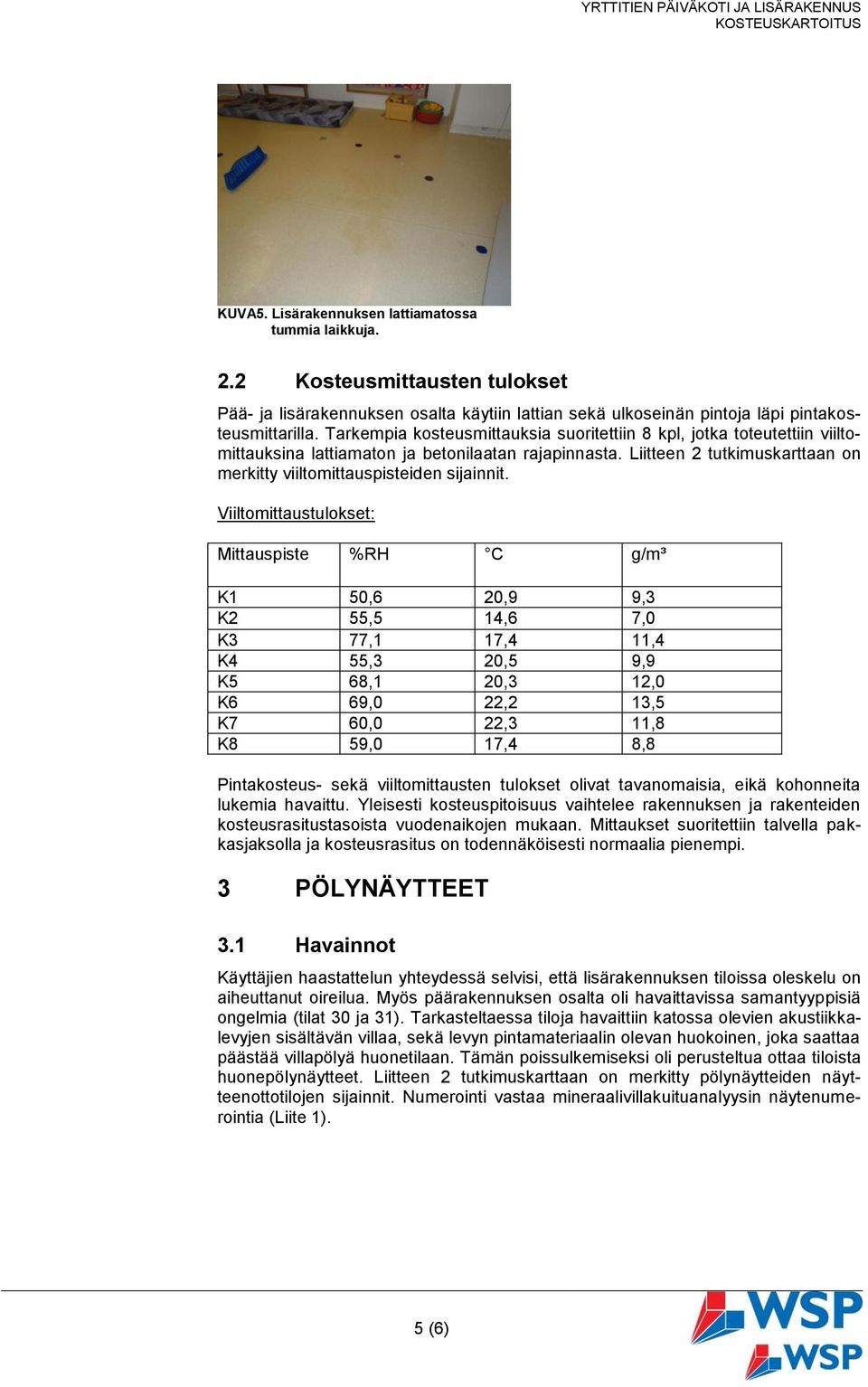 Viiltomittaustulokset: Mittauspiste %RH C g/m³ K1 50,6 20,9 9,3 K2 55,5 14,6 7,0 K3 77,1 17,4 11,4 K4 55,3 20,5 9,9 K5 68,1 20,3 12,0 K6 69,0 22,2 13,5 K7 60,0 22,3 11,8 K8 59,0 17,4 8,8